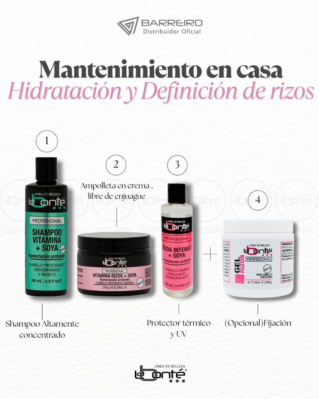 Acondicionadores