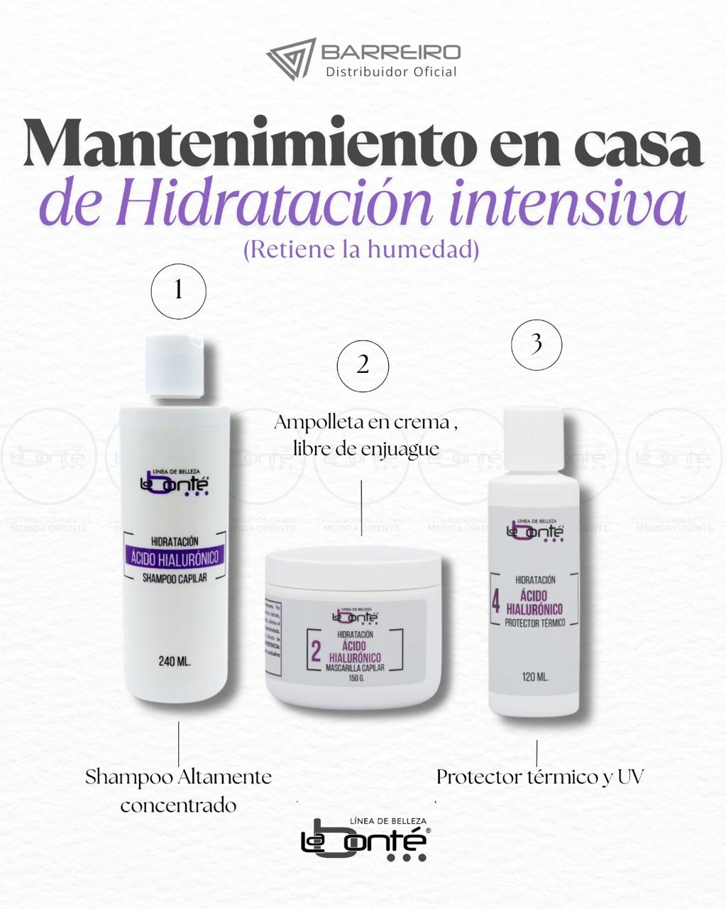 Kits Profesionales